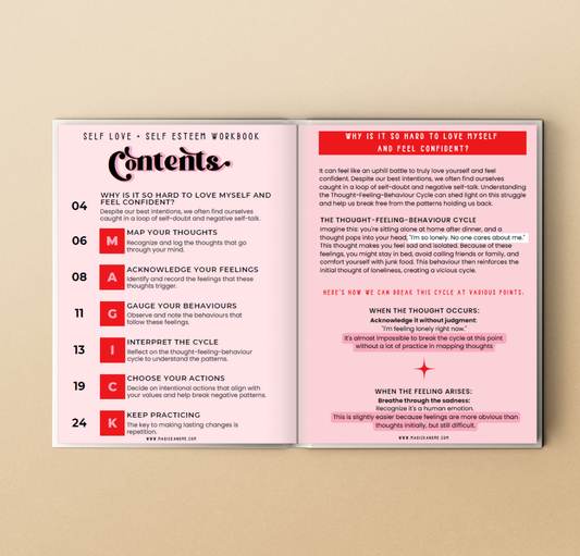 The Self-Love Breakthrough: A Practical Workbook for Building Confidence Without Conditions