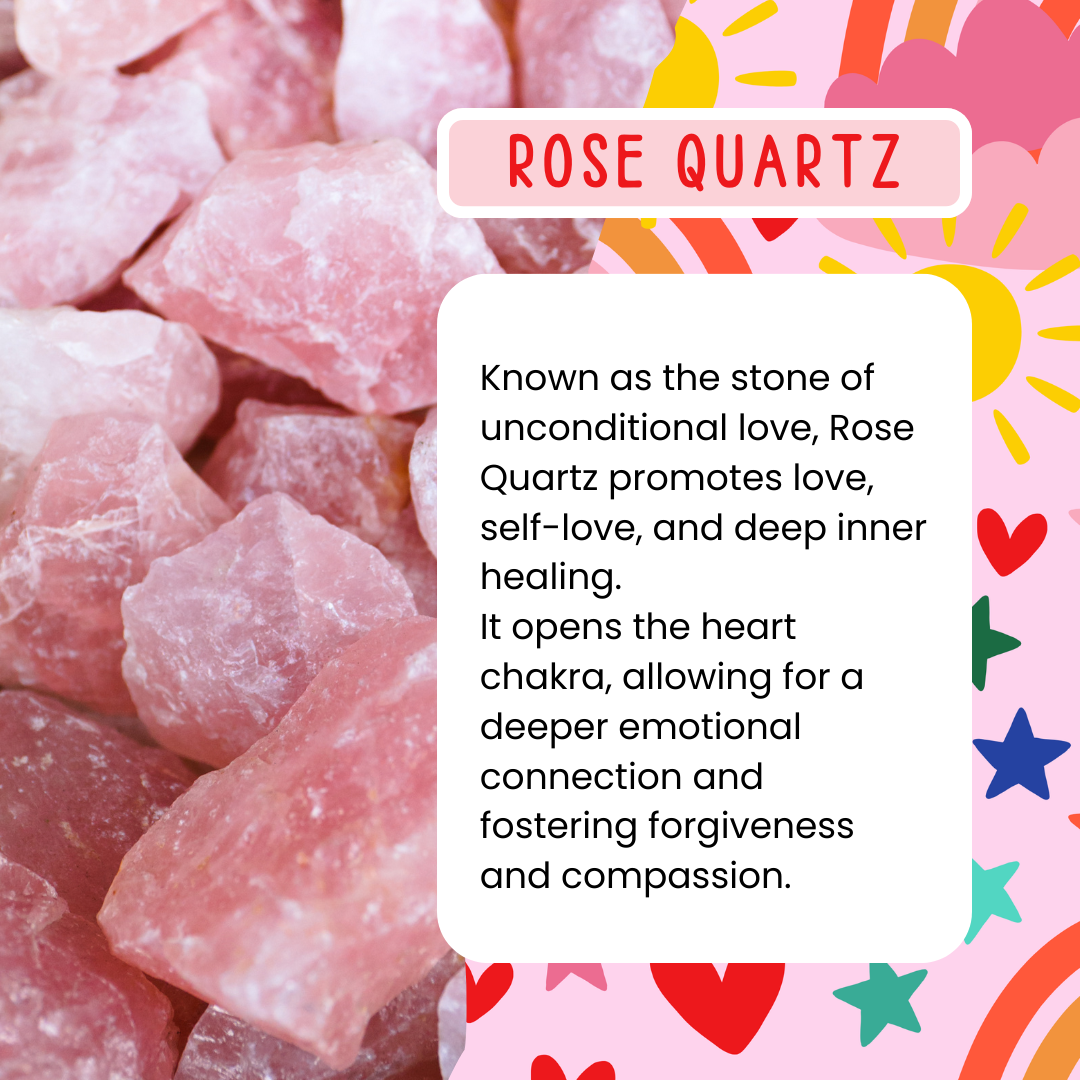 Rose Quartz stones with text about its properties and symbolism.