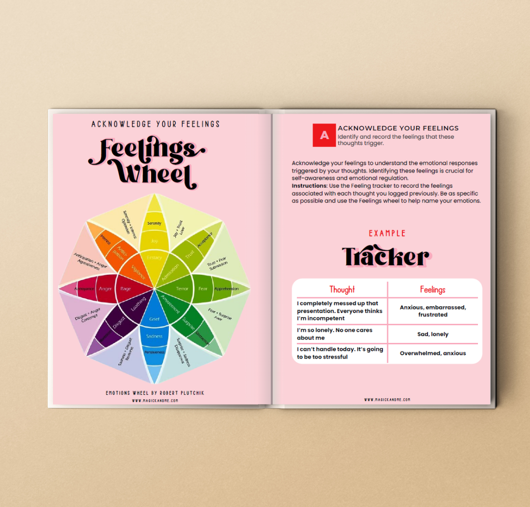 The Self-Love Breakthrough: A Practical Workbook for Building Confidence Without Conditions