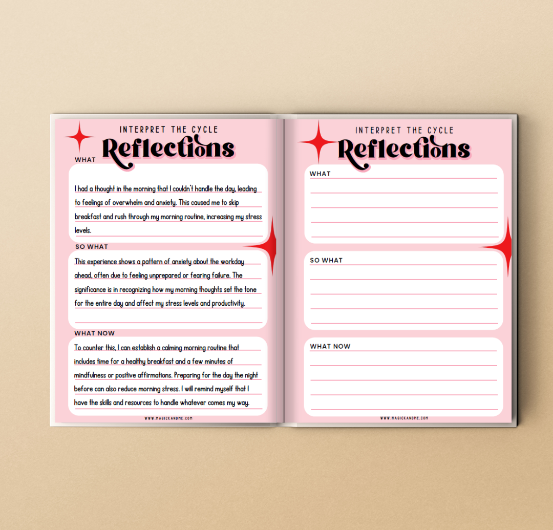 The Self-Love Breakthrough: A Practical Workbook for Building Confidence Without Conditions